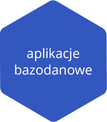 aplikacje bazodanowe